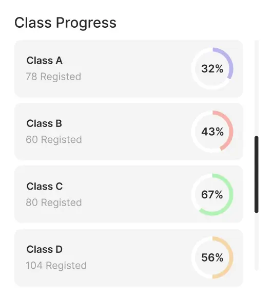 h7 progress